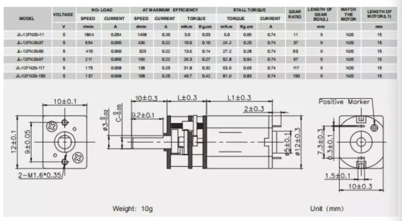 12mm 12V 24V 60W 100rpm Motor Reduction Gear with Encoder