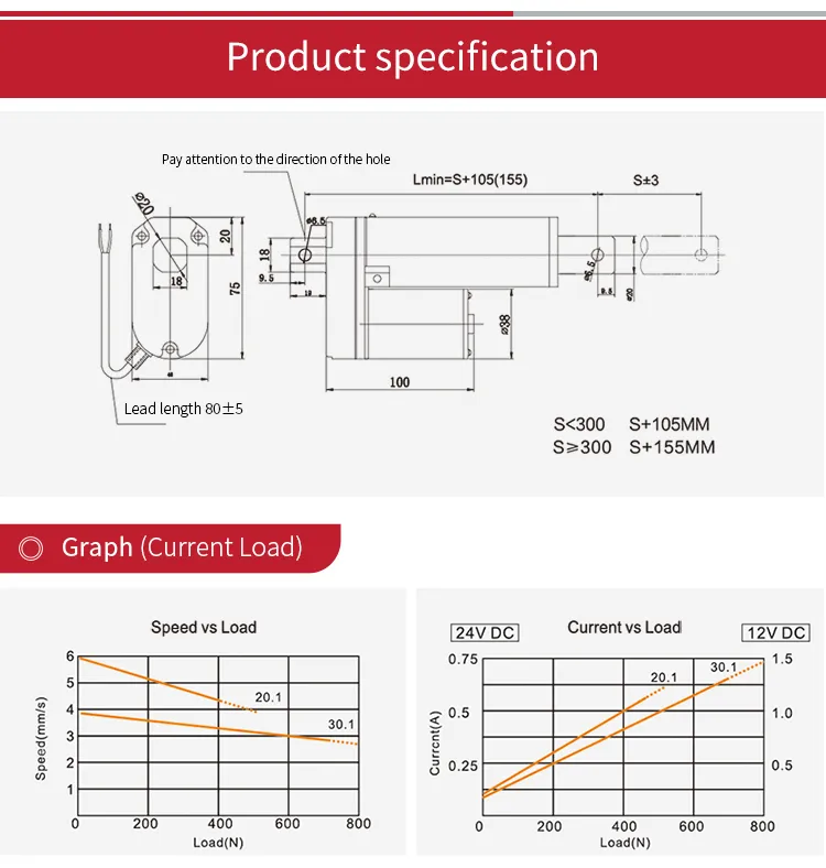12V High Speed Electric Linear Actuator for Window Open