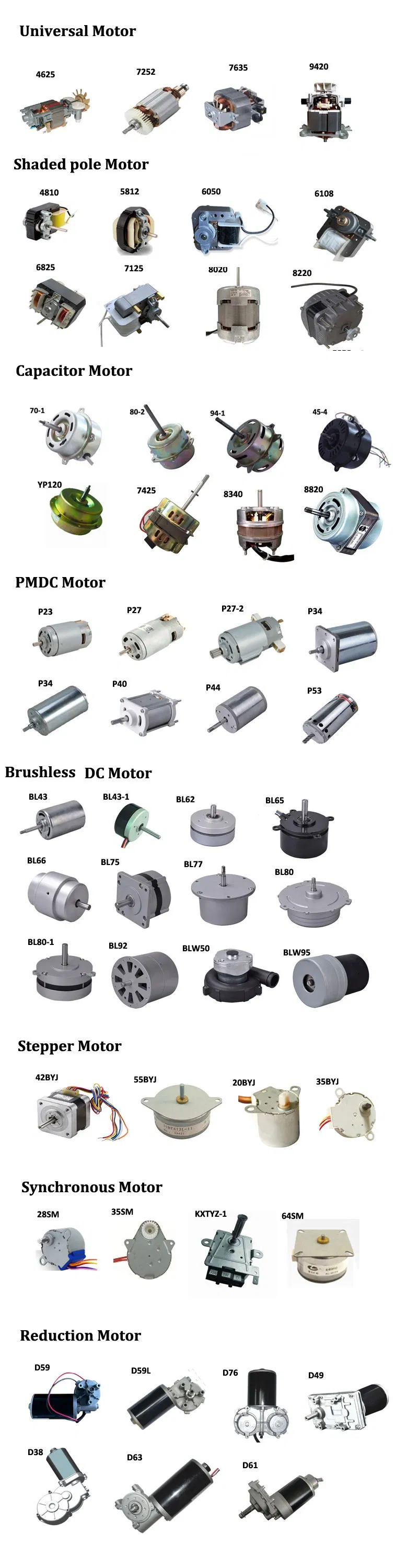 230V Electrical AC Universal Motor 5420 for Small Home Appliance Mixer Blender