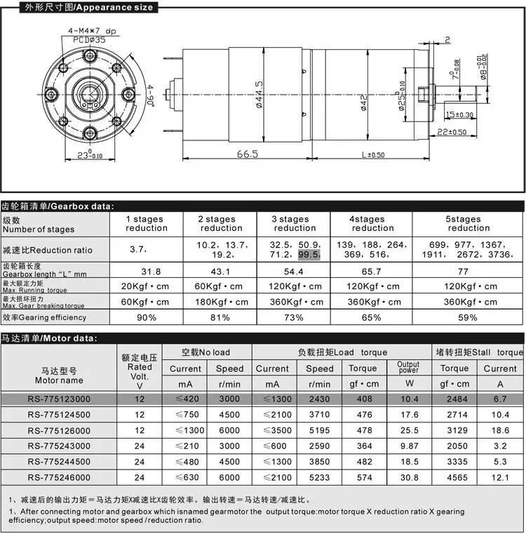 42mm DC Planetary Gear Motor for Electric Power Tools