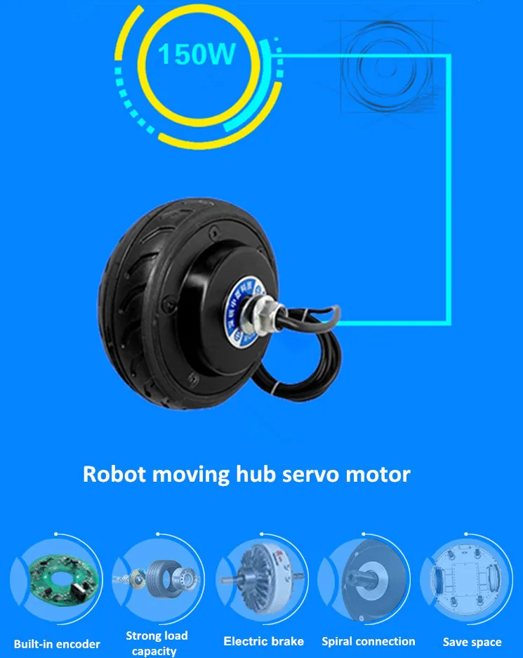 5 Inch Single Shaft Double 24V 150W 60kg Load Agv BLDC Wheel Hub Motor with 1024PPR Optical Incremental Encoder