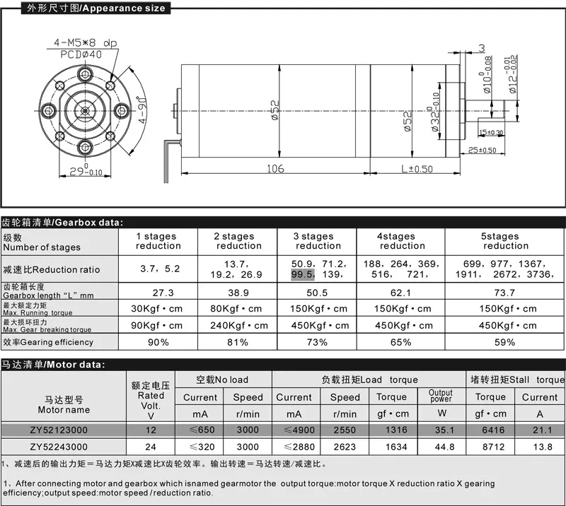 56mm Cylindrical DC 24V High Torque Low Noise Planetary Geared Motor