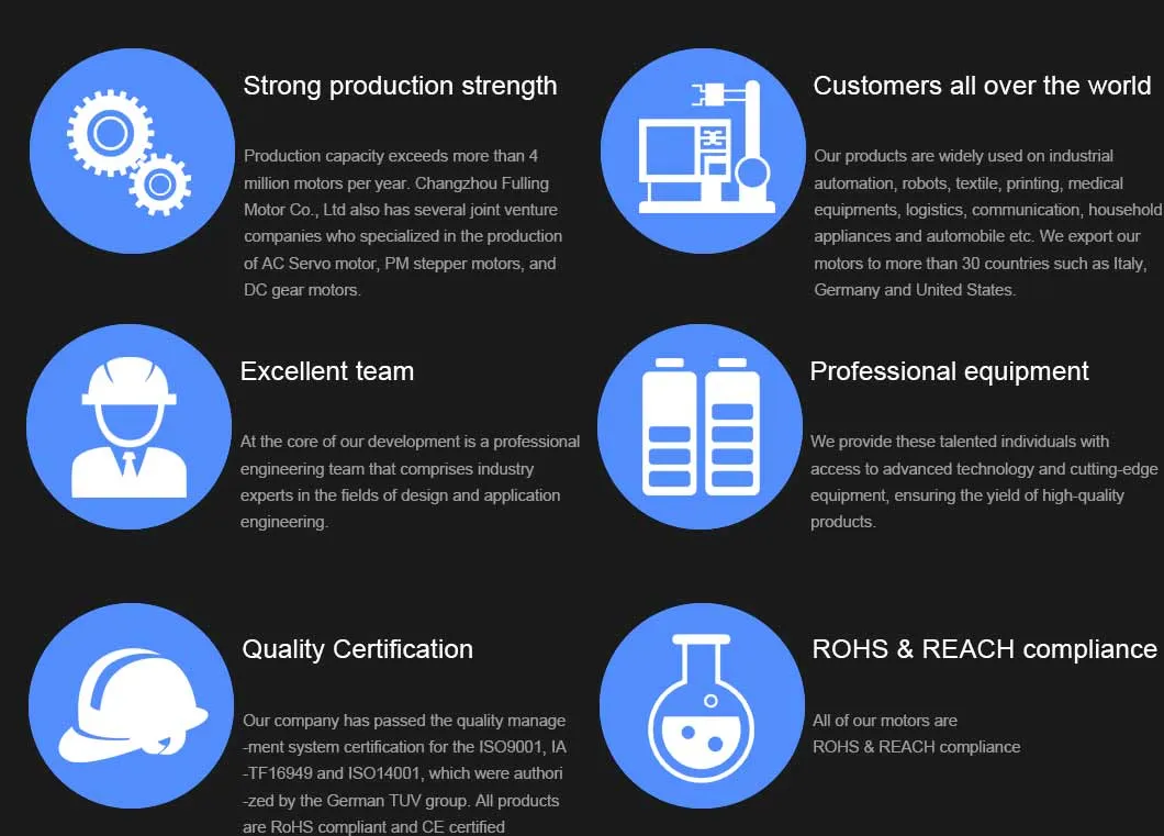 60mm enhanced torque CE stepping motor with connector for Disability equipment