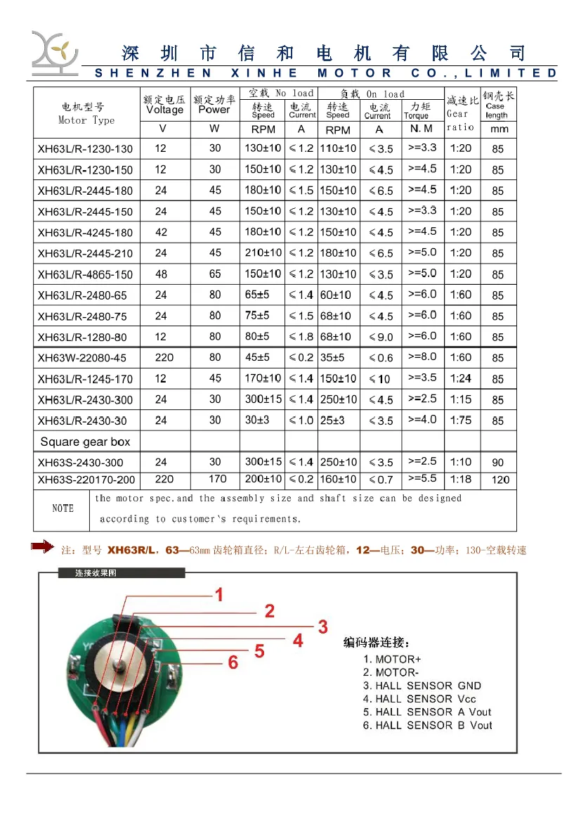 63mm 12V 24V 48V 90W 100W 120W 5n High Torque DC Worm Gear Motor