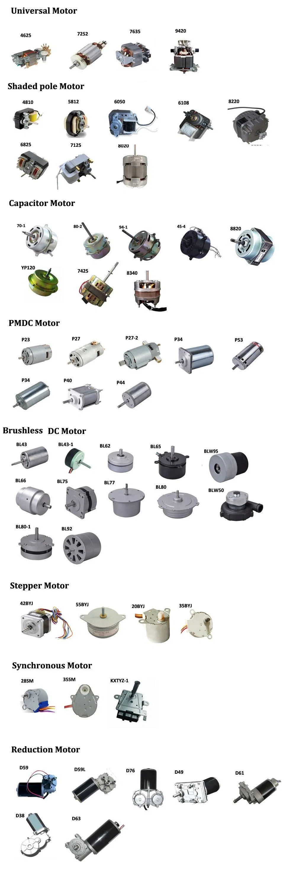 70mm 220-240V AC Universal Motor for Blender/Coffee Maker/Hand Mixer with Capacitor