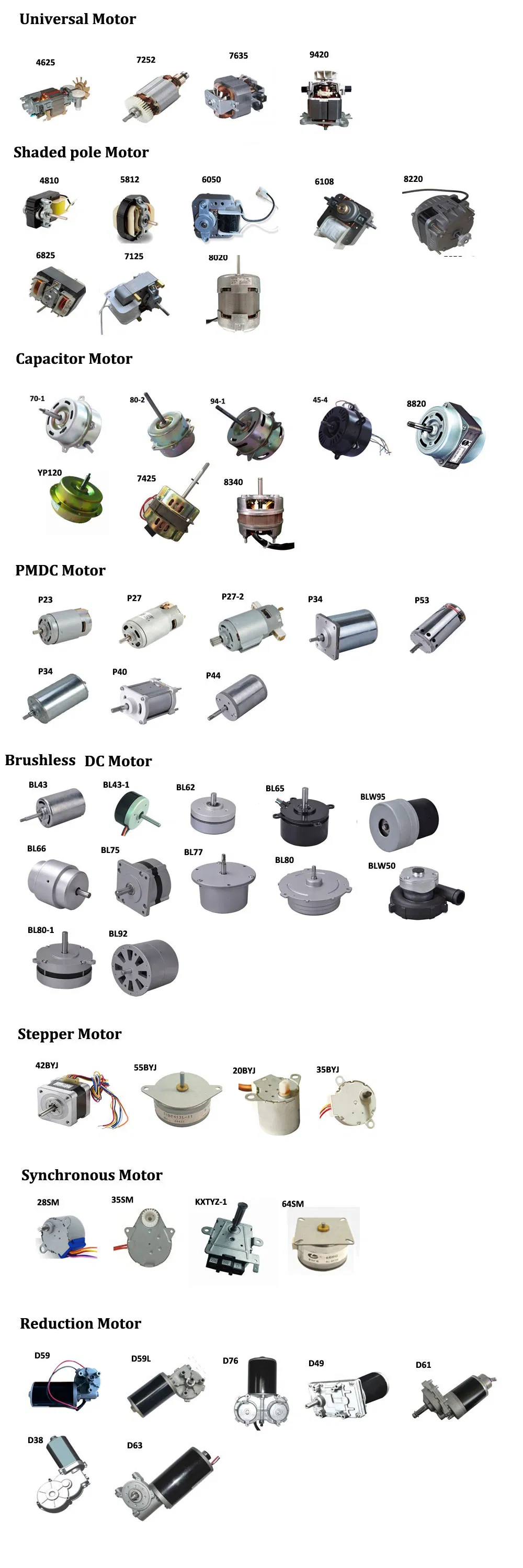 AC Electric 7020 Electrical Motor for Blender of All Kinds/Blender/Cooking Machine