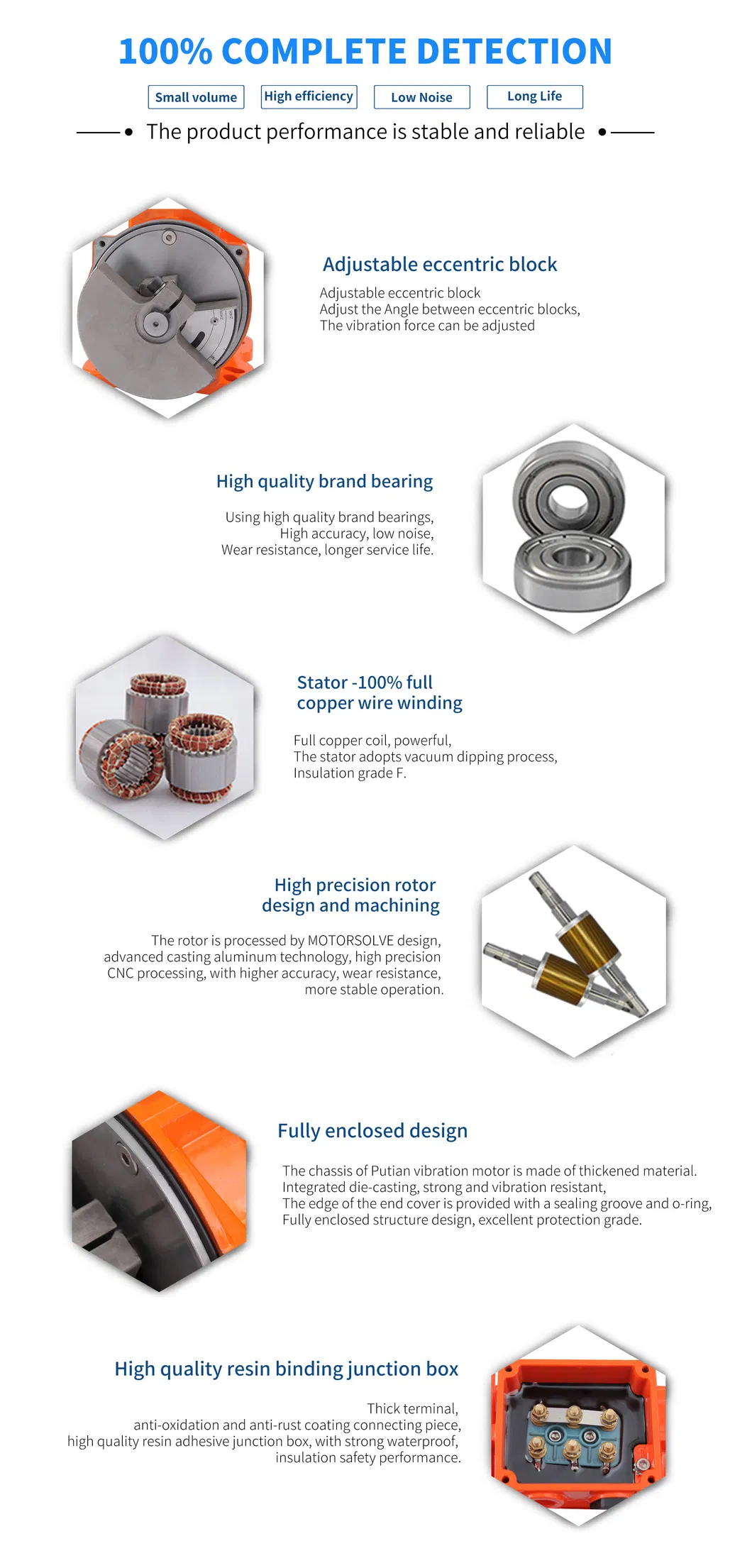 AC Electric Motor Vibrator for Vibrating Sieving Machine Mve800/3-50