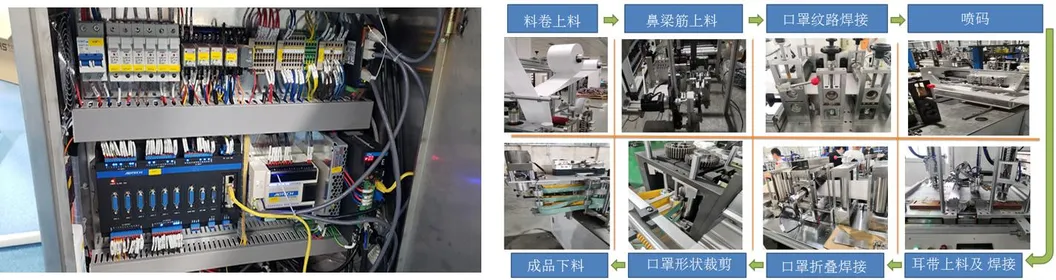 AC Servo Drive ik3 Series, Motor Servo, Servo, Servo Amplifier 220V, Single Ph, Universal Bus, EtherCAT, 5.0kw