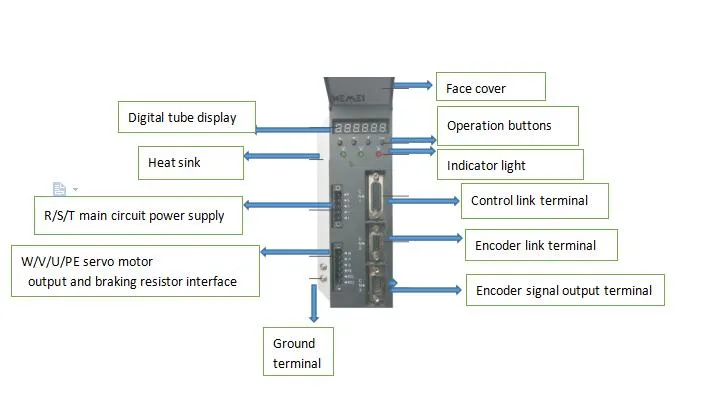 Adopt Industrial-Grade Intelligent Power Module Ipm, Strong Overload Capacity 750W Kewei Ks2 Universal Servo Drive