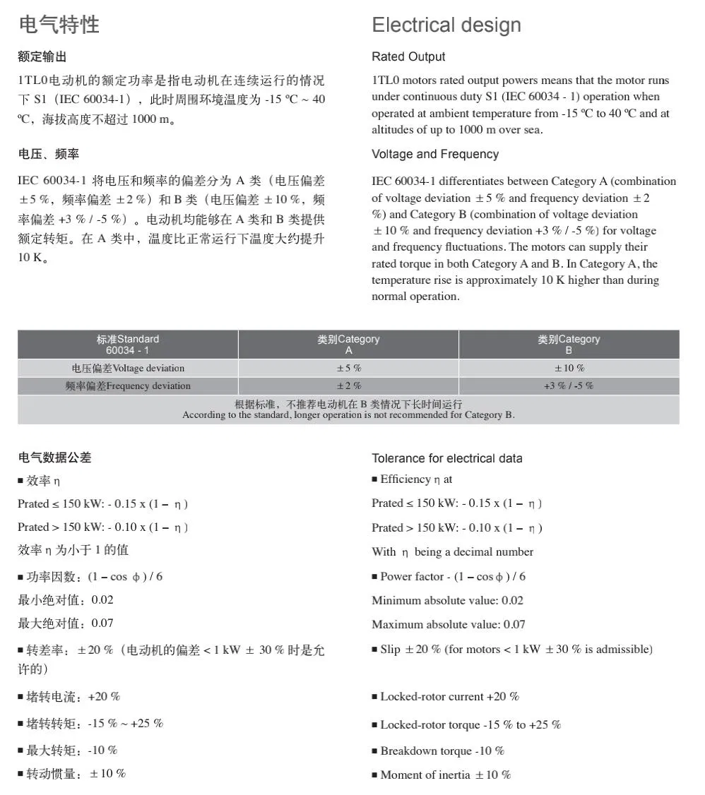 Aluminum Frame Low Voltage Three Phase Squirrel Cage Electric Fan Motor