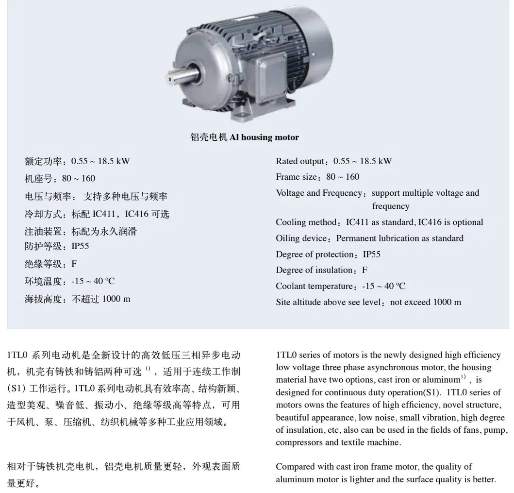 Aluminum Frame Low Voltage Three Phase Squirrel Cage Electric Fan Motor