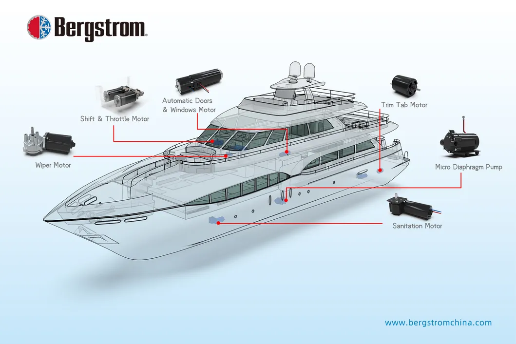 CE approved IP68 12V, 24V, 36V, 48V up to 1,000W Outboard boat motor dc trim motor tilt motor electric motor oil pump motor BZY18 -0801