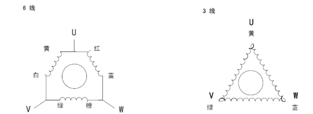 China 3phase Stepper Motor NEMA42 Stepping Motor for CNC Sewing Machine