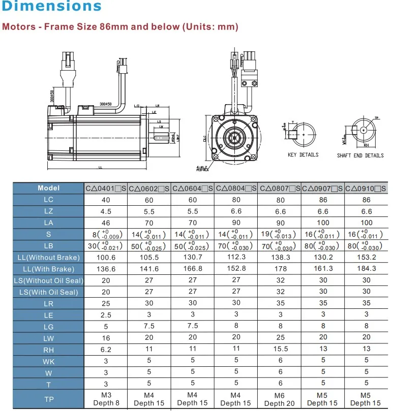 Delta B2 Series Single Phase AC Servo Motor Drive 100W Injection Machine Tools Ecma-C20401es/GS