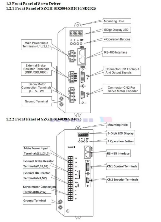 High Precision 23 Bit Absolute Encoder NEMA 42 Servo Motor Driver 2500PPR Encoder with CNC Servo Controller for Sew Machine