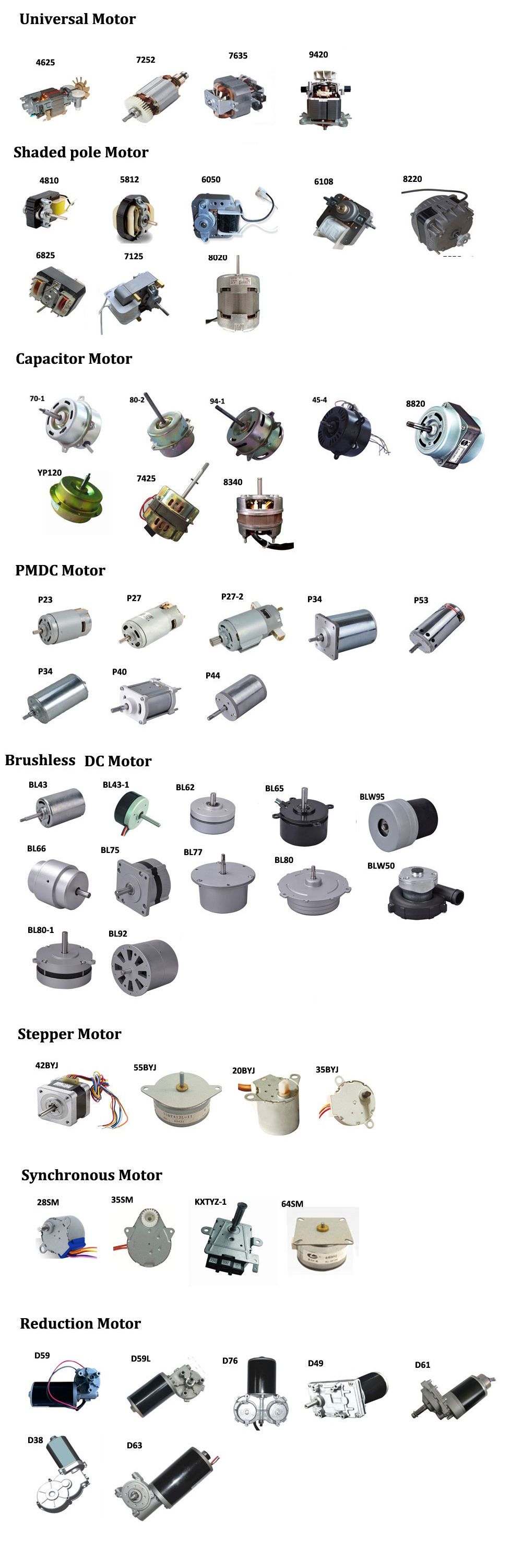 High Quality Shake Head Fan AC Motor with Synchronous Motor Bathroom Ventilation Fans/Axial Fan/Dealed with Water-Proof