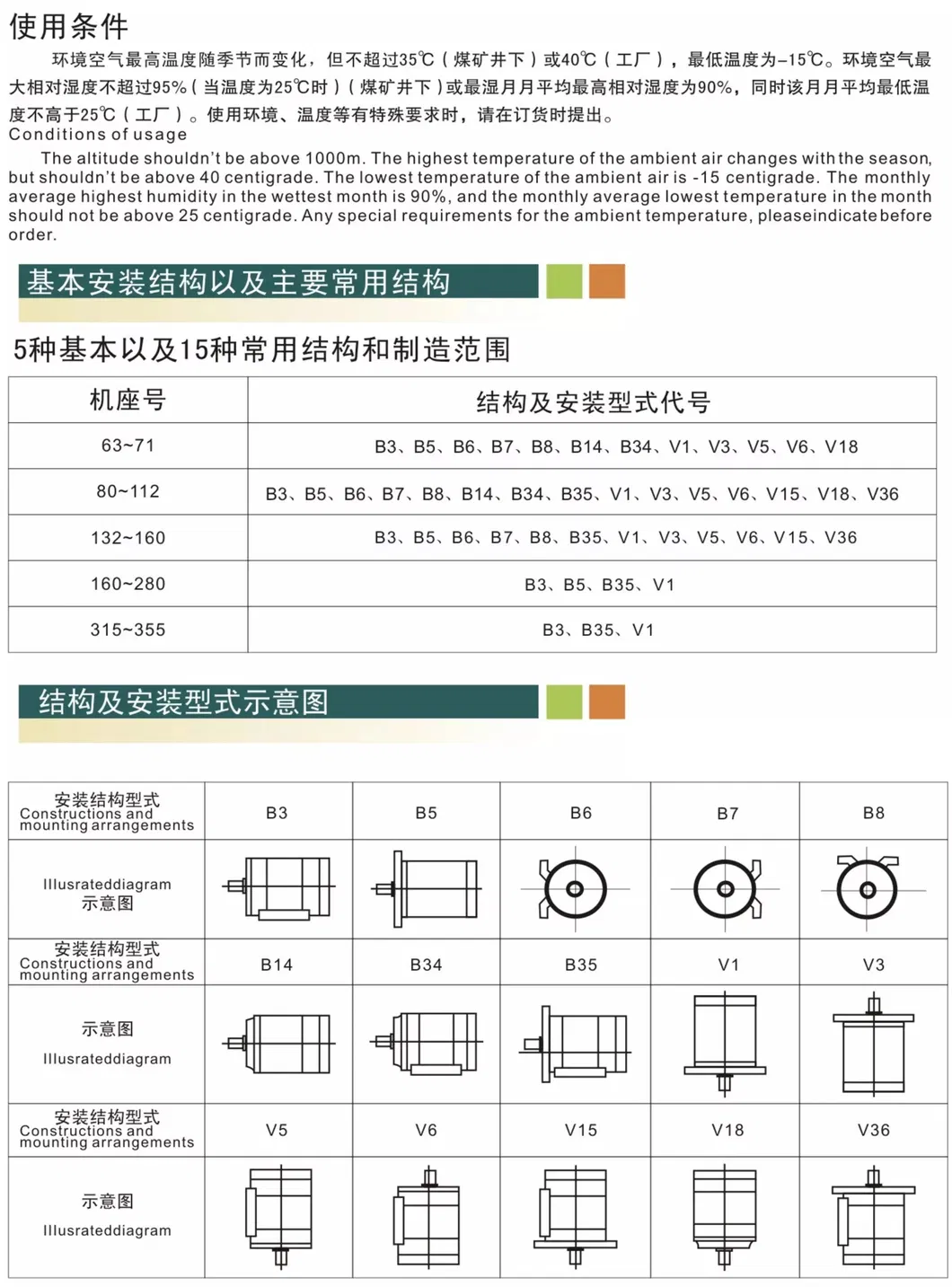 IEC Standard 8 Pole Asynchronous Low Voltage Ie3 Explosion Proof Motor Ybx3 Series 3 Phase Induction Motor