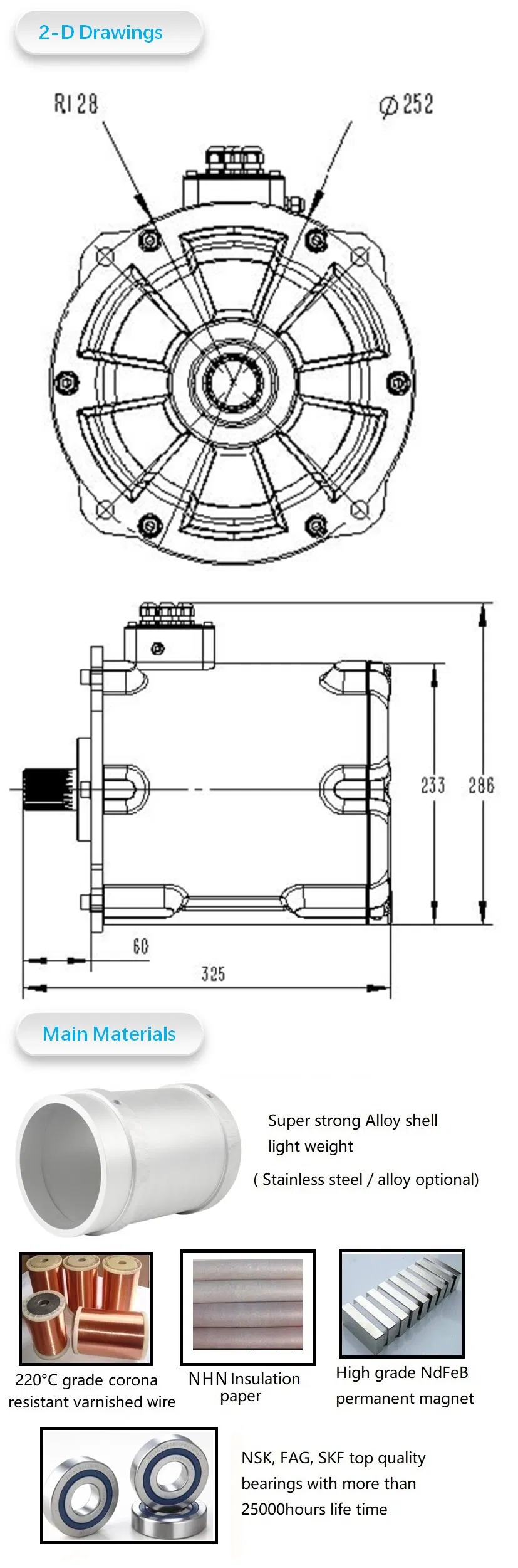 IP67 High Ingress Protection Level Permanent Magnet DC Motor