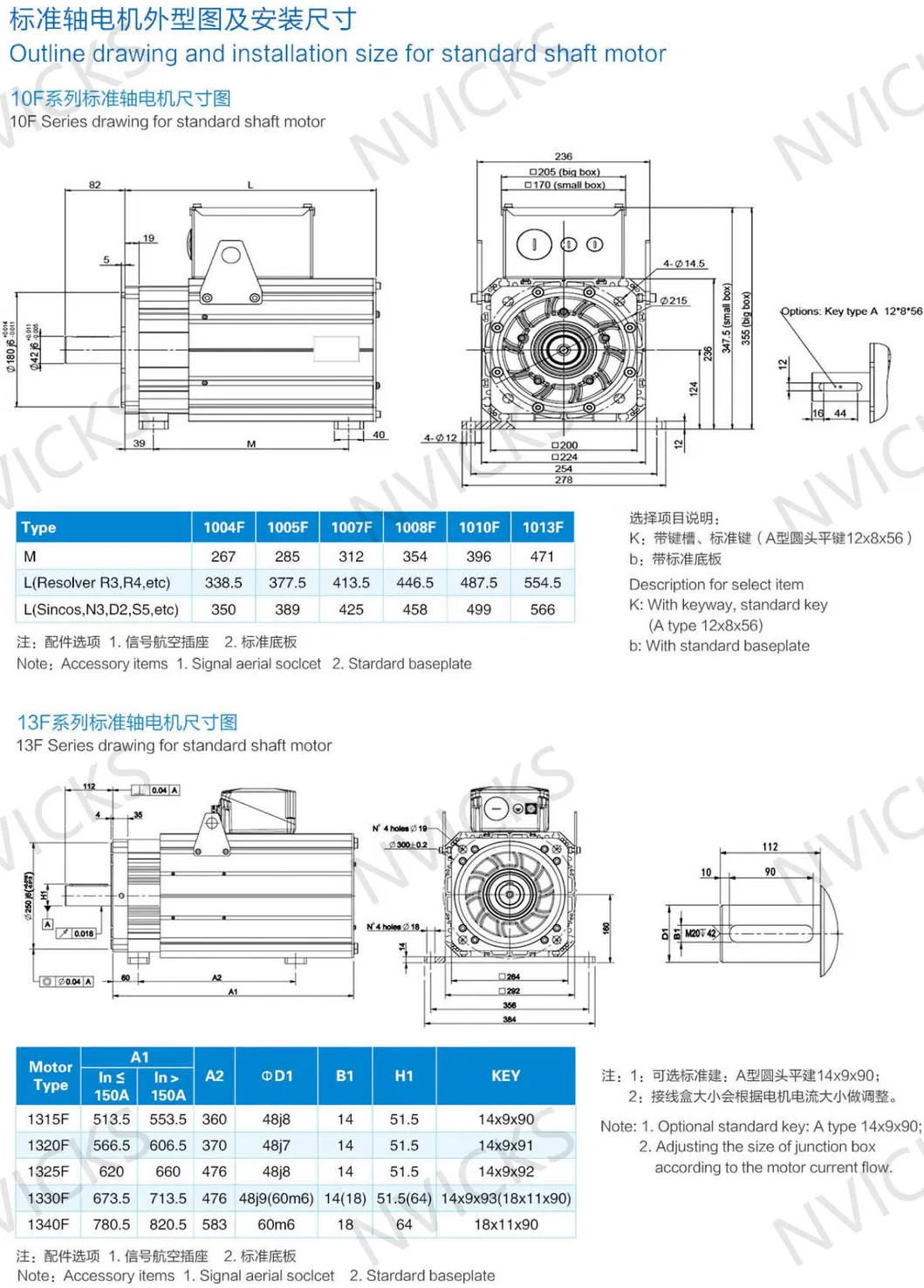 Italy Phase High Speed Servo Motor 2000rpm1004f 1005f 1007f 1008f 1010f 1013f 1315f 1320f 1325f 1330f