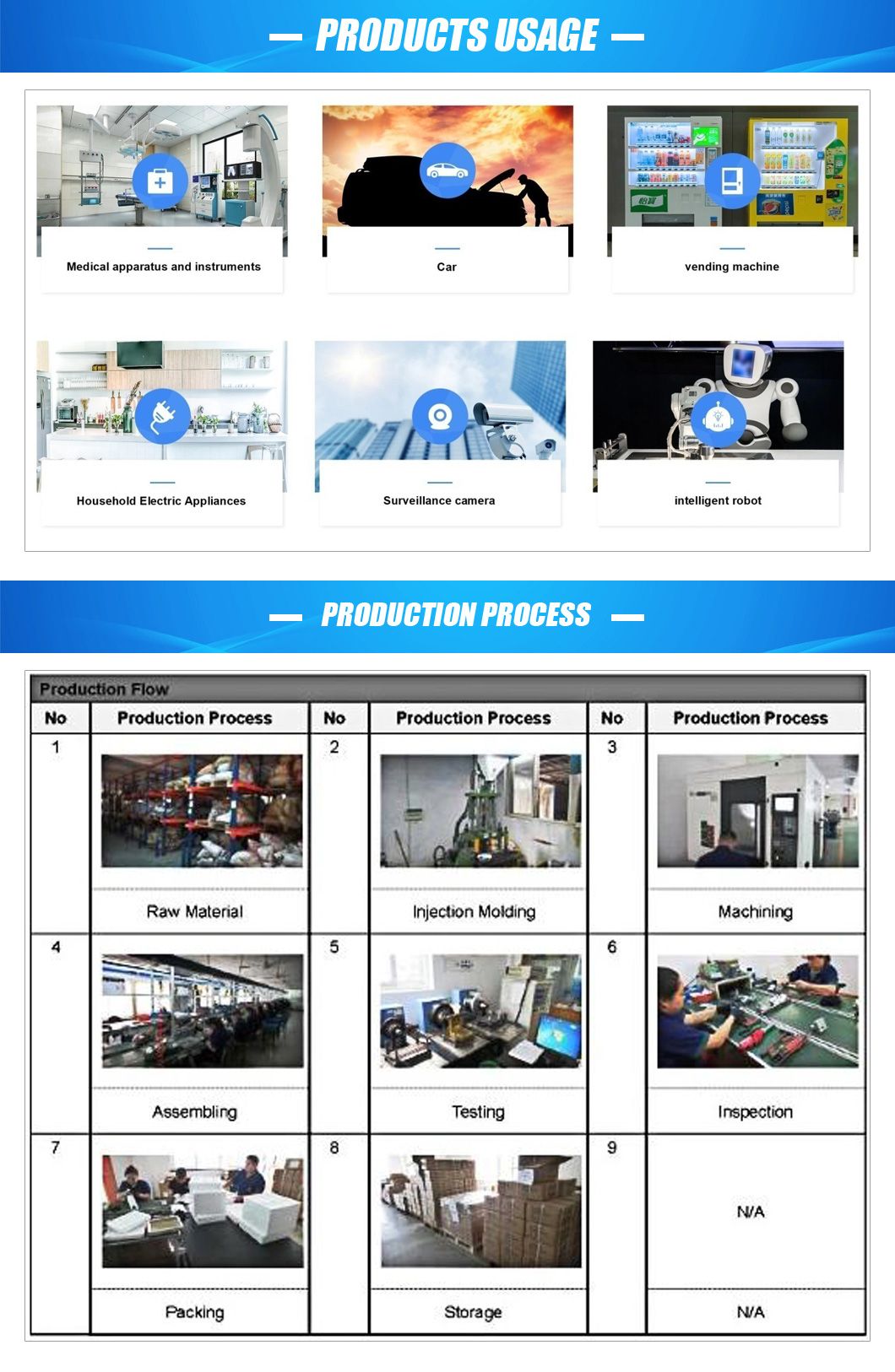 Long Life Low Noise Large Torque Small Electric Motors with Gearbox