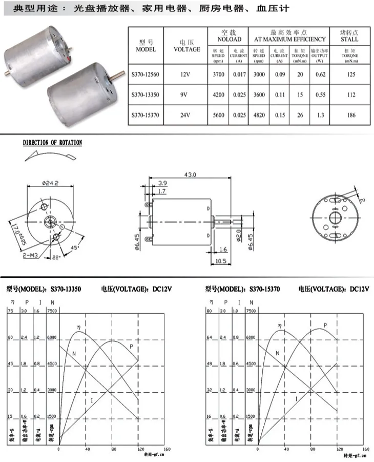 Long Life Time DC Electrical Mini Micro Motor for Gardening Tools with EMC/RoHS