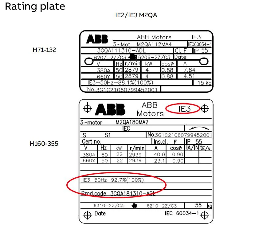 LV Motor ABB Qabp315m2a 132kw Salable Variable Frequency Motor 2p Three-Phase Asynchronous Motor with Variable Frequency Speed Regulation