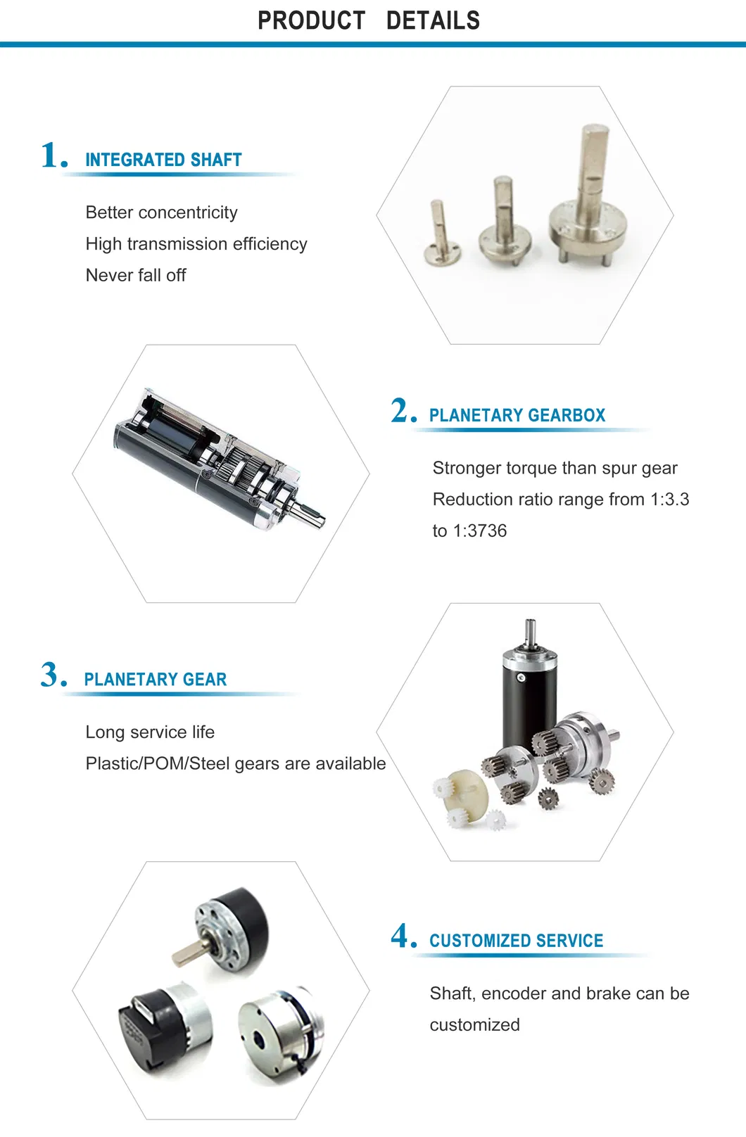 Mini DC 12V 24V 36mm 100rpm 500 Rpm Planetary Gear Motor for Automatic Door