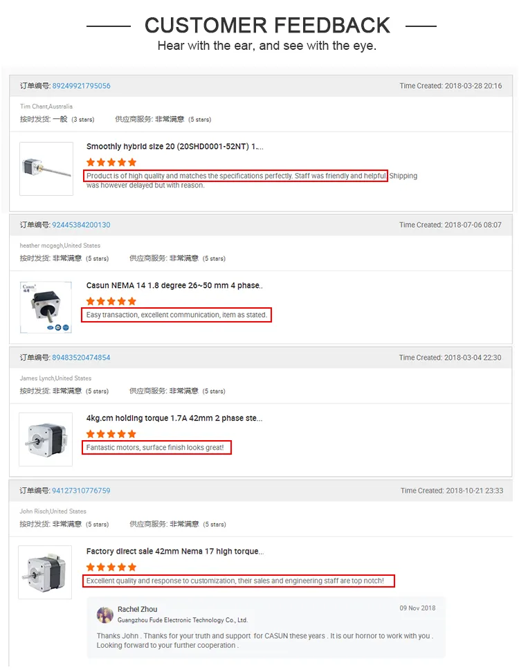 NEMA 17 Electric Motor Waterproof DC Motor