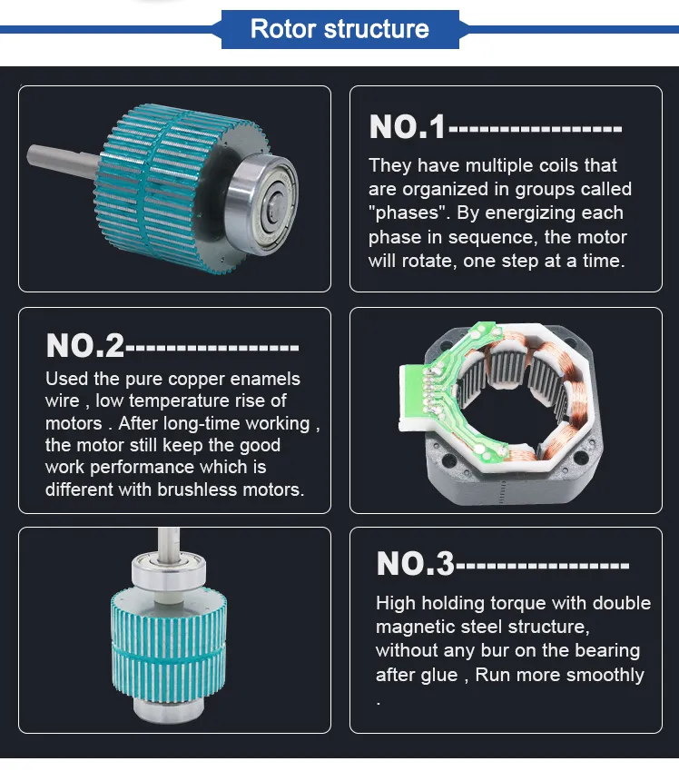 NEMA17 Ce Certification Single Milling Flat Stepper Motor (42SHD0217-24B)