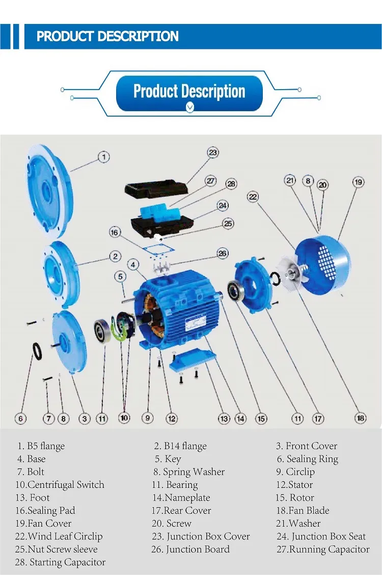 single phase 2.2KW 5.5KW electric AC motor