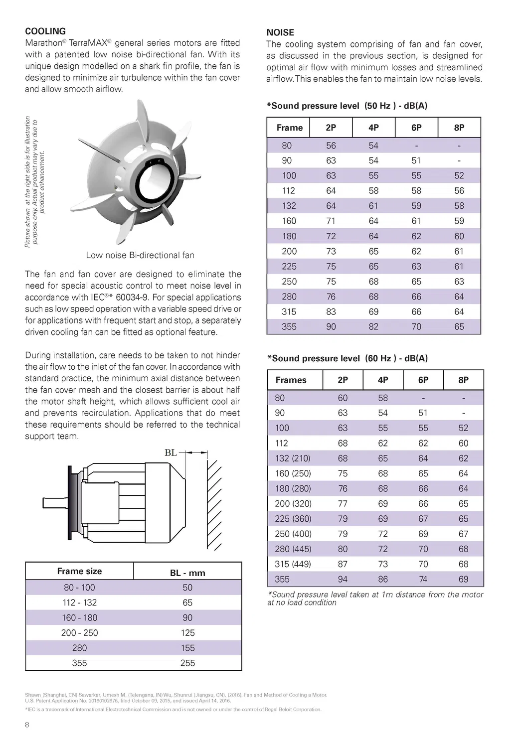TCA Series-15kw/Ie3 Efficiency/Three Phase/Induction/AC/Low Voltage Motor