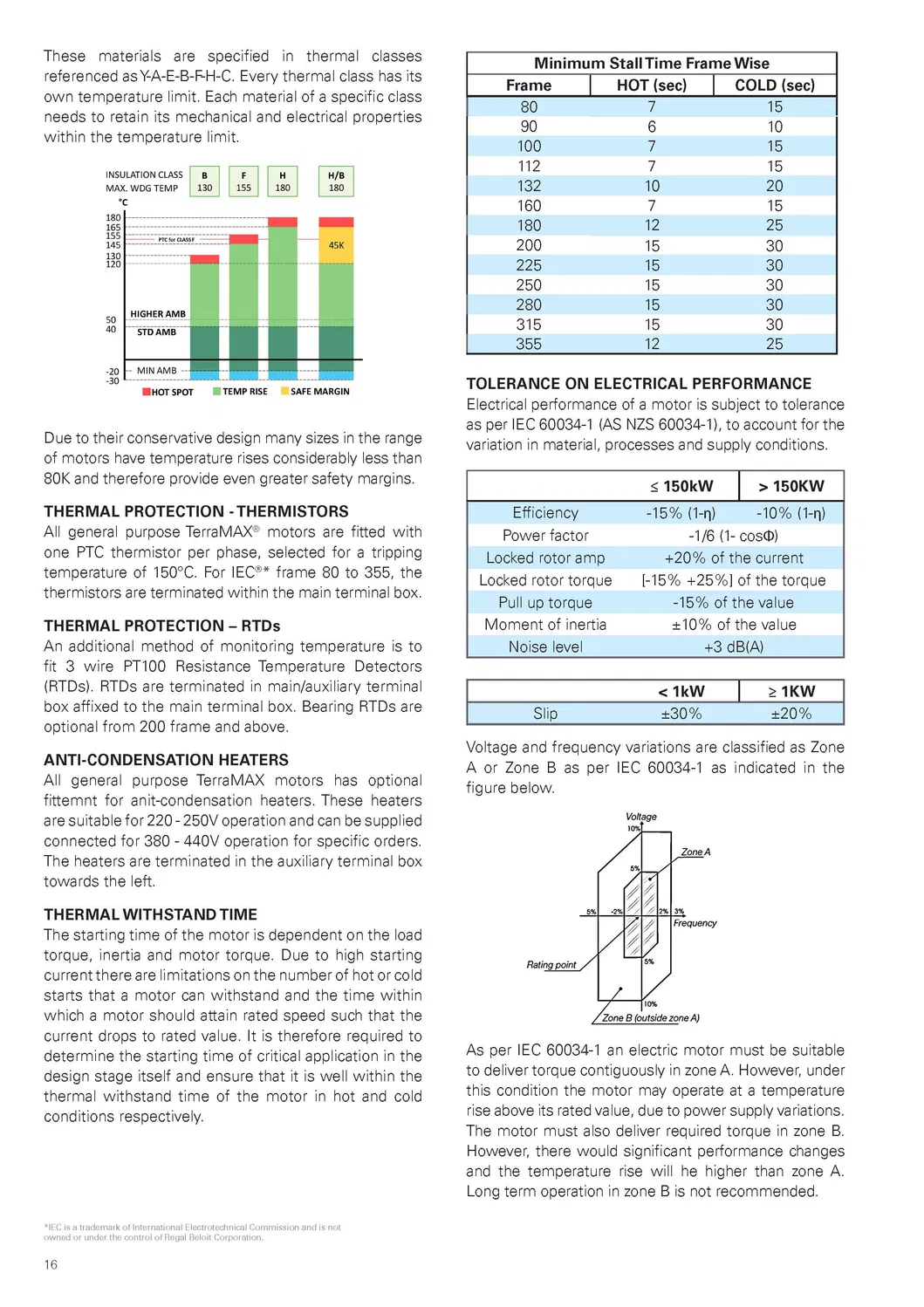 TCA Series-15kw/Ie3 Efficiency/Three Phase/Induction/AC/Low Voltage Motor