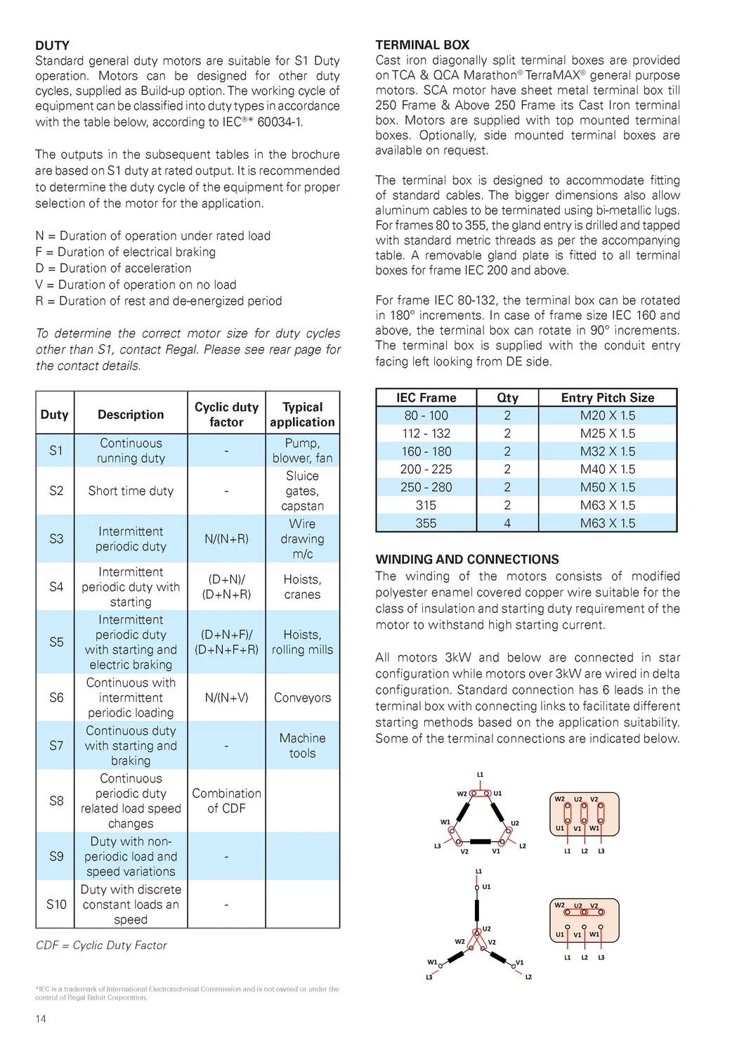 TCA Series-3kw/Ie3 Efficiency/Three Phase/Induction/AC/Low Voltage Motor