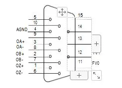 The Speed Can Reach 0.5rmp~ 3000rmp 1.5kw Kewei Ks2 General Servo Driver