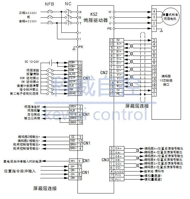 The Speed Can Reach 0.5rmp~ 3000rmp 1.5kw Kewei Ks2 General Servo Driver