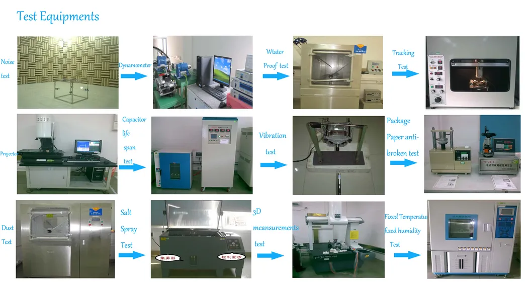 Three Phase Brushless 180-240VAC Motor with High Performance 500W 90 %Efficient