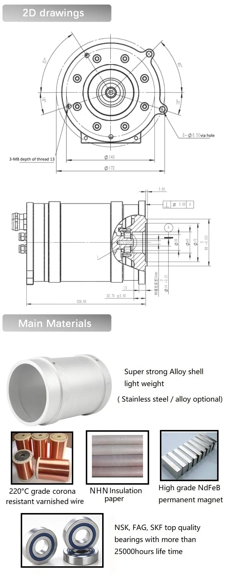 Water Cooling 3 Phase AC Synchronous Reluctance Permanent Magnetic Electric Servo Motor