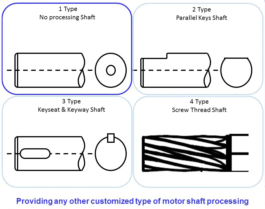 Wholesale Goods From China Electric Wheelchair Brushless DC Motor Scooter