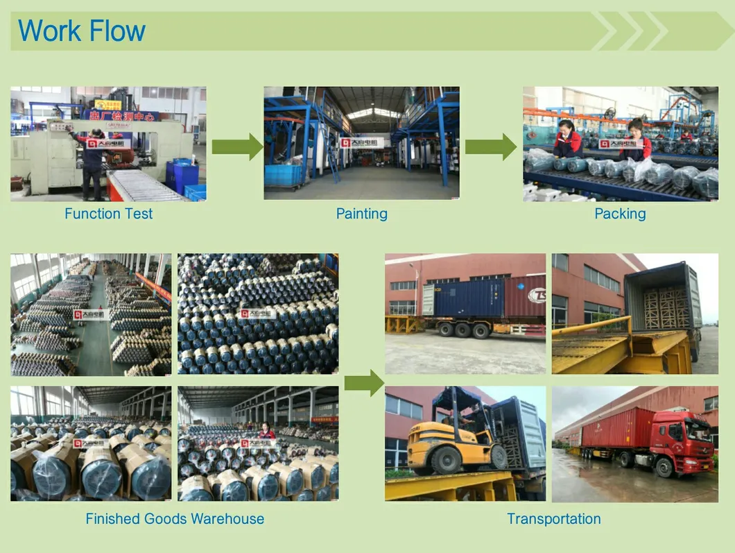 Y2/Y3 /Y Multicolor Three-Phase Asynchronous Squirrel-Cage Cast Iron Induction Electric Motor