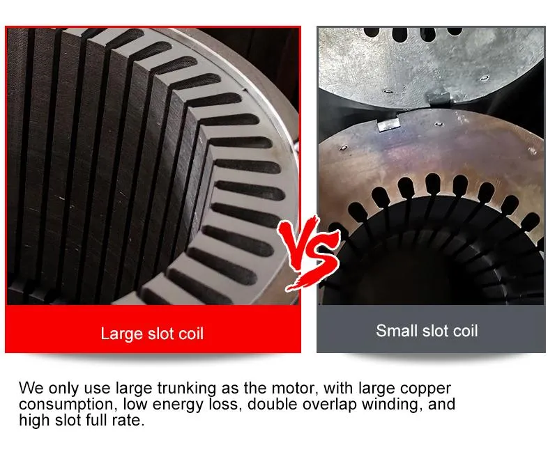 Y3 Series Three-Phase Asynchronous Electric/Electrical AC Motor