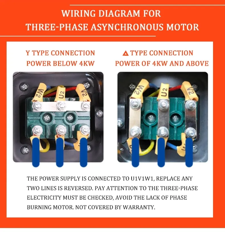 Ye2 High Efficiency Three Phase Induction Electric Motor Customized Housing