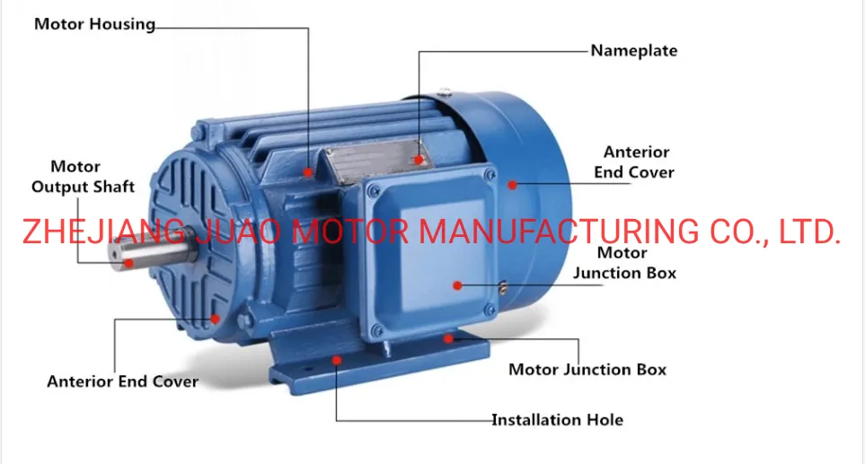 Ye2 High Efficiency Three Phase Induction Electric Motor Customized Housing