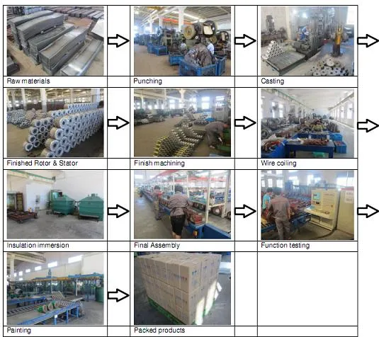Yej2 Series Electromagnetism Brake Three Phase Asynchronous Motors