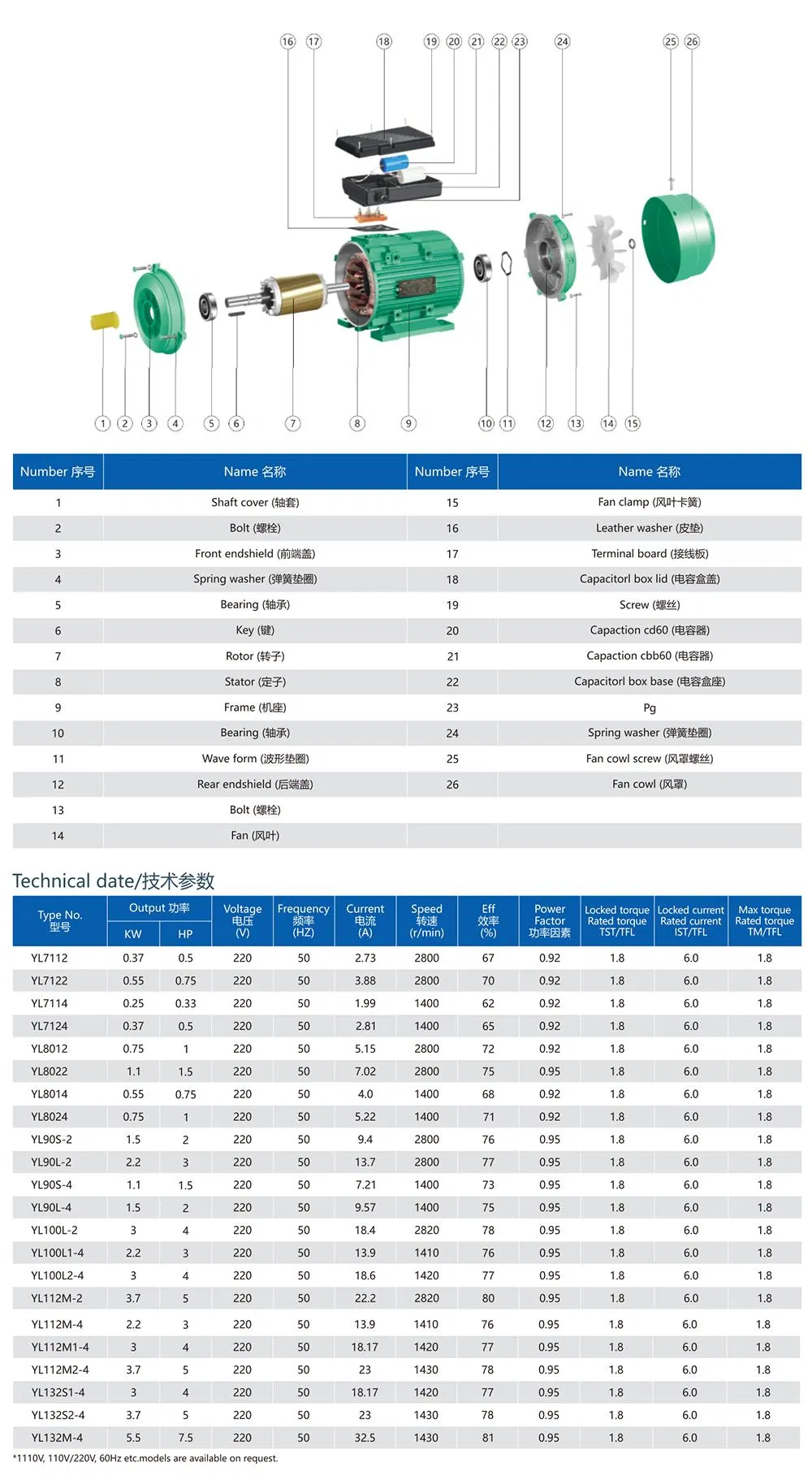 YL-90S-4 YL Series Single-Phase Dual-Value Capacitor Motor